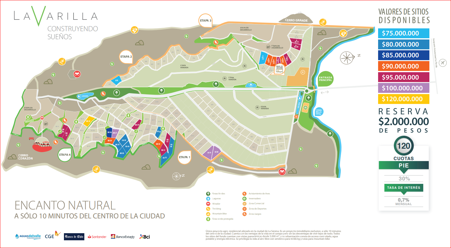 Proyecto La Varilla – Terrenos Exclusivos en La Serena