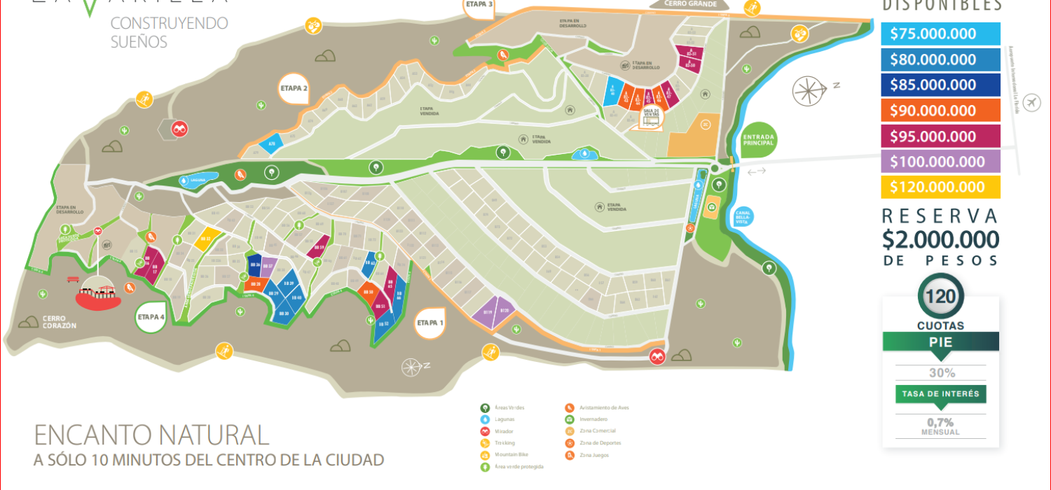 LA VARILLA